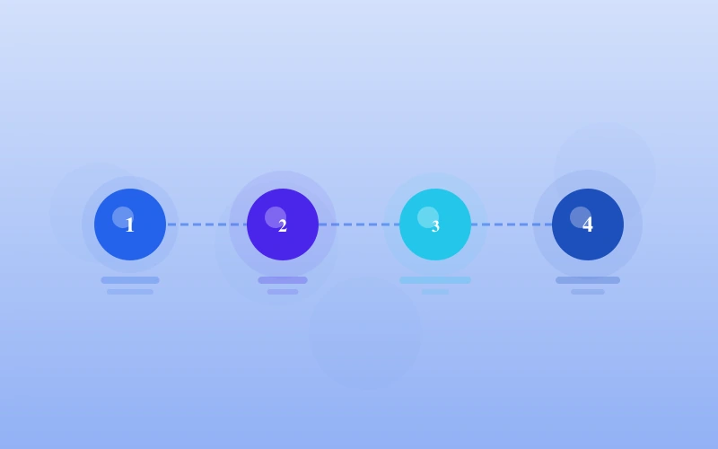 딸튜브 주소검증 프로세스 플로우차트